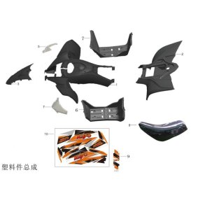 19. Kåpor & dekaler