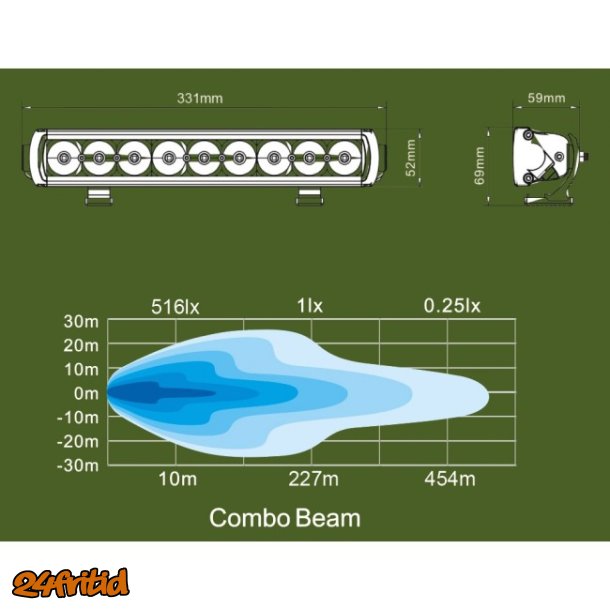 SLIM 12" Gen2 LED-Ramp 45W