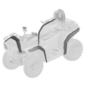 Stnkskydd - CFmoto 520/450 2023+