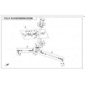 Styrstång - F10-2-A 