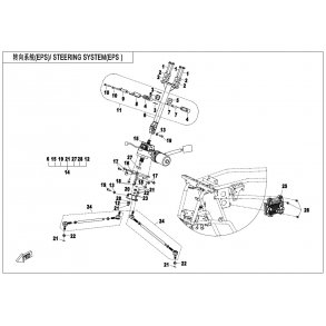 Styrstång servo - F10-2-B-V2