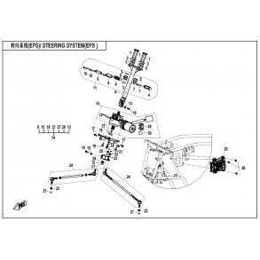 Styrstång servo - F10-2-B-V3 