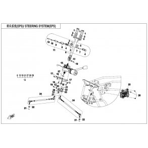 Styrstång servo - F10-2-B